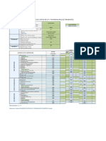 Simulador Matirz de Costos de DFI (Autoguardado)