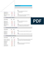 Contabilidad Dinamica de La Cta 103