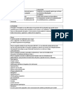 Tabla Comparativa de Patologias de Parpado