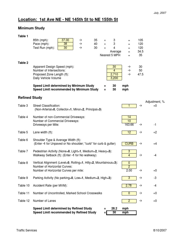 1stAveNENE145thSttoNE155th PDF | PDF | Lane | Speed Limit
