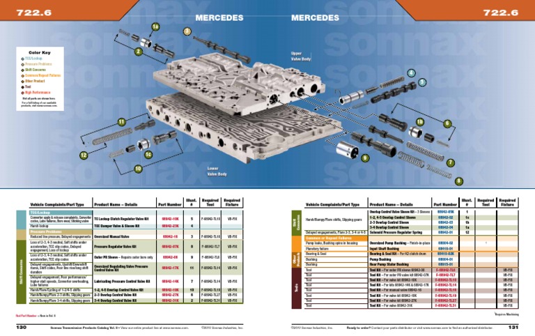 [DIAGRAM] 4l80e Valve Body Exploded Diagram - MYDIAGRAM.ONLINE