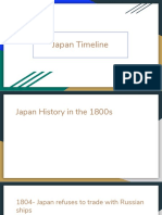 Japan Timeline