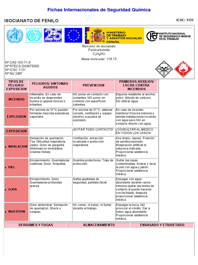 FenilIsocianato Hoja de Seguridad  Quemar  Sistema 