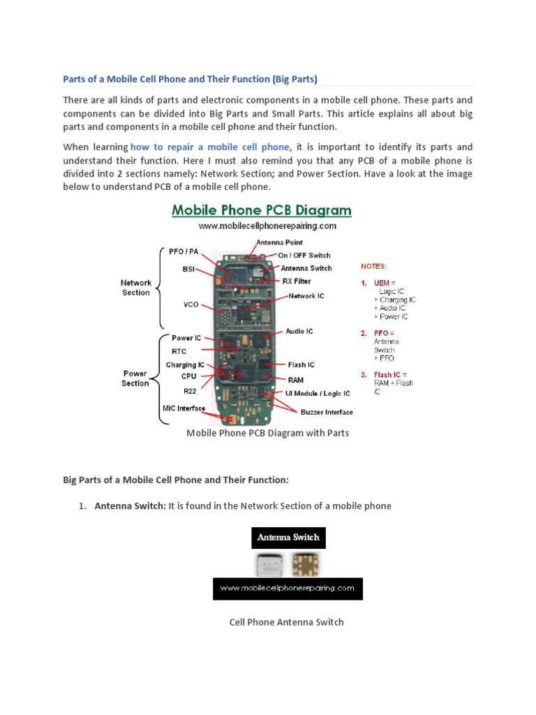 244557384PartsofaMobileCellPhoneandTheirFunction.pdf
