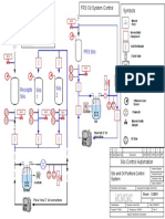 Silo Control Systems