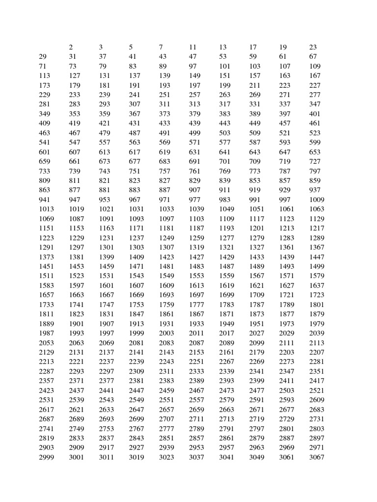 Numeri Primi PDF PDF