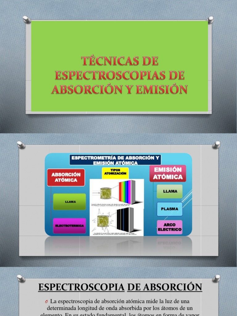 Técnicas de Espectroscopias de Absorción y Emisión Espectroscopia Espectroscopía de