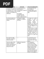Cuadro Novacion- cesion- pago con subrogacion.docx