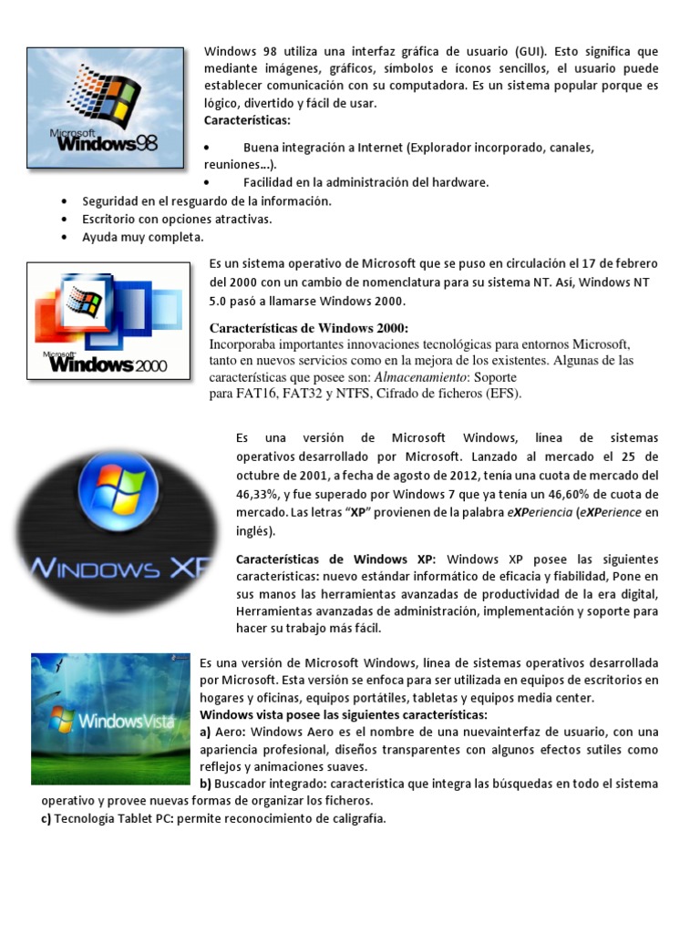 Características de Windows 98 y versiones | PDF | Microsoft Windows ...
