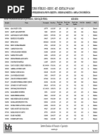 classificação concurso