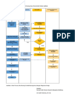 User Guide Epur Dengan Negosiasi Dan Tanpa Negosiasi