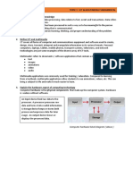 ICT Fundamentals Explained