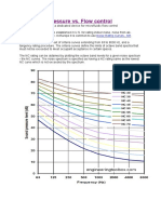 Pressure vs. Flow Control: MFCS: A Dedicated Device For Microfluidic Flow Control