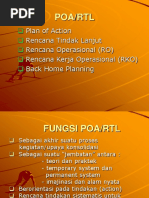 Susunan Acara Pertemuan Lokakarya Mini Lintas Sektor