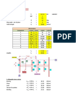 PADEYE Design Analysis