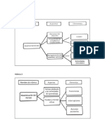 Esquemas rúbricas.pdf