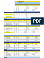 BS Physics F2013068: Time Table Spring 2017