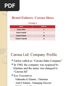 Brand Failures: Carona Shoes: Group 2