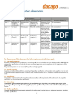 Summary of Inspection Documents: For The Purpose of This Document, The Following Terms and Definitions Apply