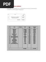 Proposal Kegiatan Greenhouse