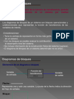 Diagramas de bloques: representación gráfica de sistemas y funciones de transferencia