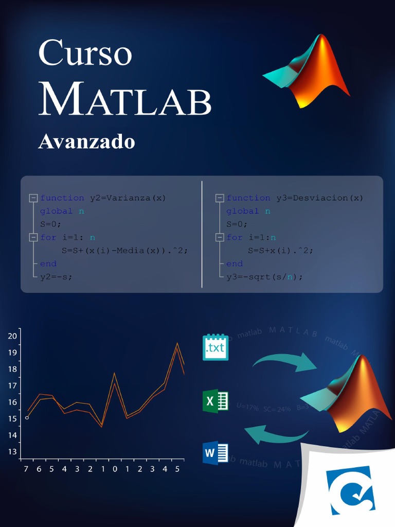 Matlab - Mod III - Sesion 2 - Subfunciones y Subprogramas | PDF ...