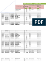 Data SDMK 2016 Kab. Bungo