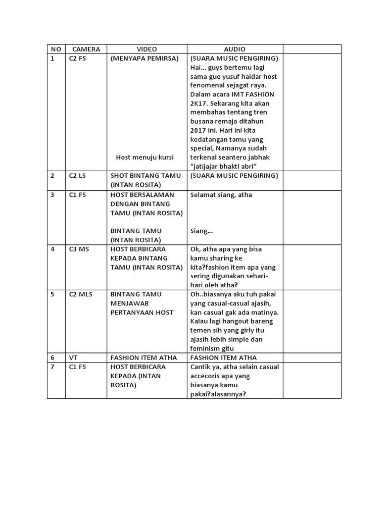 Rundown Acara Fashion Show 2017 | PDF