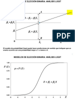 c10d4_logit.ppt