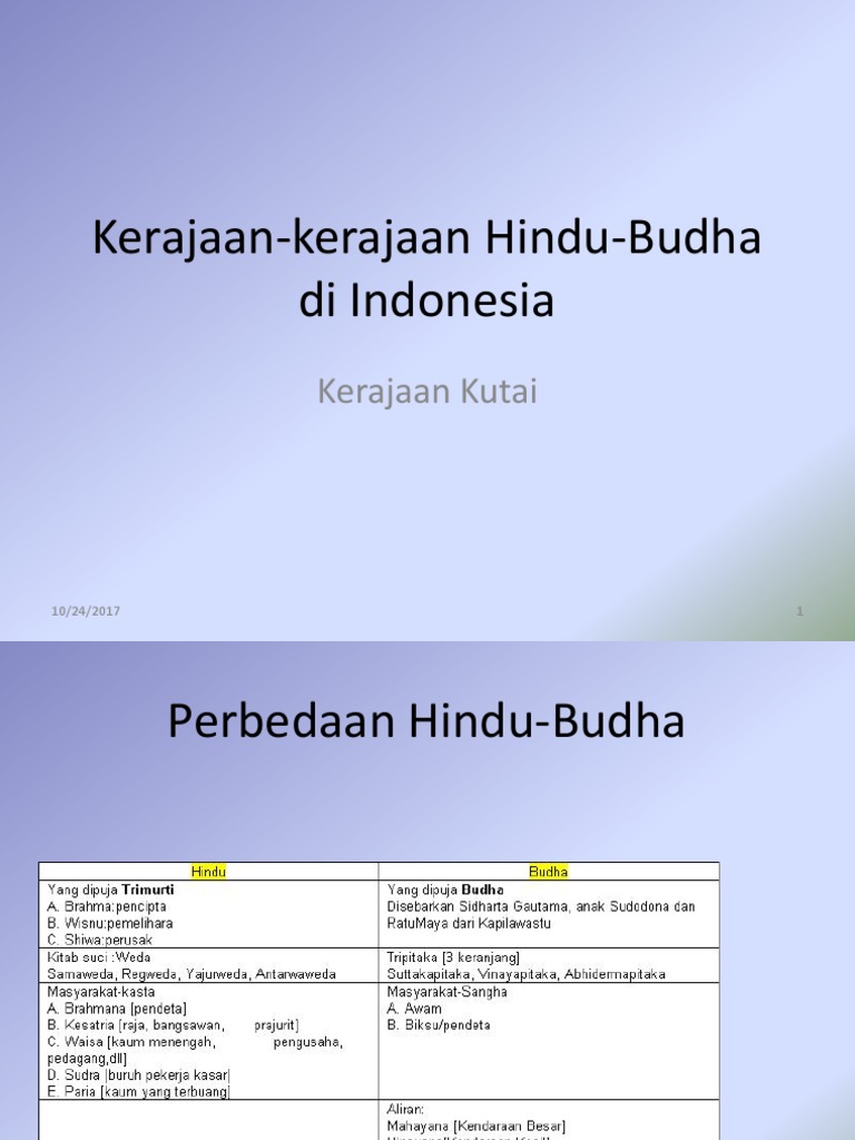 Materi Sejarah Kelas Xi Ips Semester 1 Ppt - Seputar Sejarah