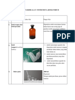 Alat-Alat Laboratorium