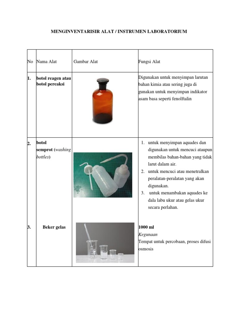 alat alat laboratorium alat alat laboratorium