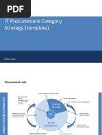 IT Category Strategy Template