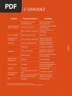 Vacina Gestante IMPRIMIR