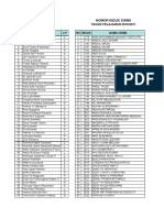 NOMOR INDUK SISWA