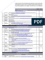 Preparation: Reaction Paper Research Paper