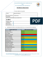 Infome Resultados de Estilo de Aprendizaje 2º