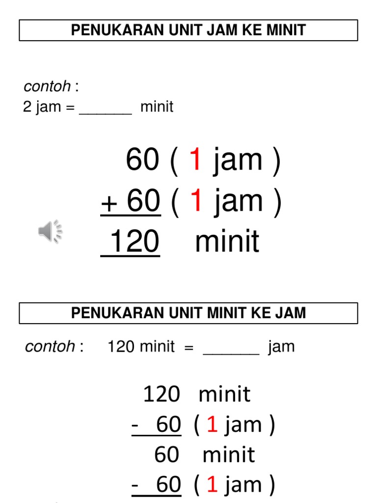 Fasa Perkembangan Pdf