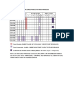 Modificacion de Horarios