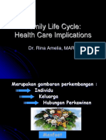 FM K3 Family Life Cycle