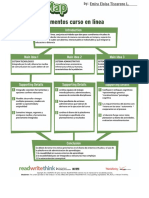 Elementos Curso en Linea