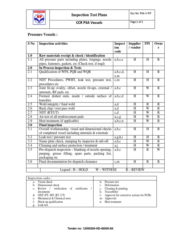 Pressure Vessel Inspection Plan | PDF | Nondestructive Testing | Leak