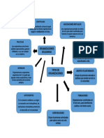 Activida 4 Intitucional DB