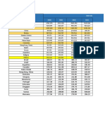 EXCEL Negocios Tesis