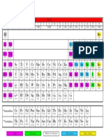 tabela_periodica.pdf