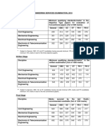 ESE2016-Cut-off_eng.pdf