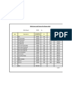 Wind Area and Forces For Beam Wind: Item Description CH Cs Projected Area (SQ.M) Pressure (N/SQ.M)