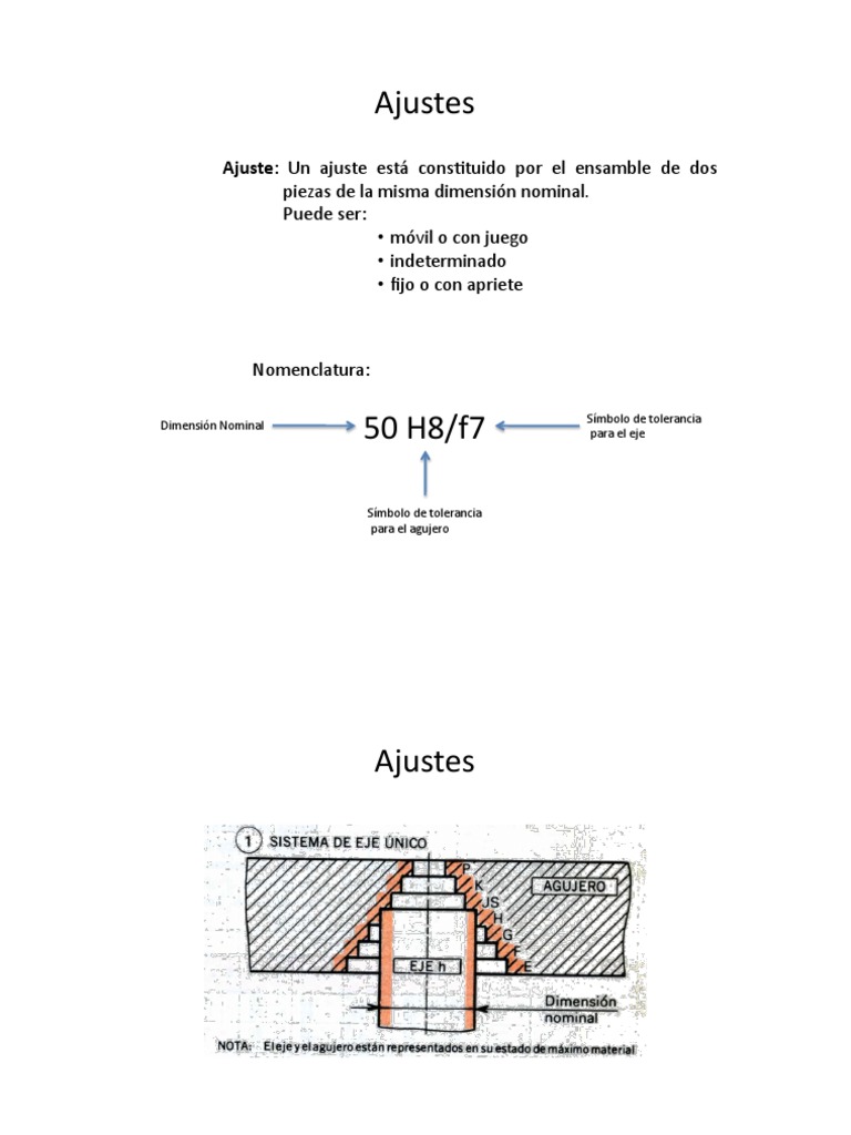 Ajustes | PDF | Tolerancia de ingeniería | Ingeniería mecánica