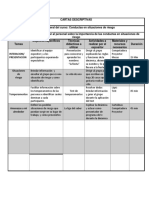 Cartas Descriptivas r (1)