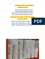 Curso Completo de Logueo Geologico de Chips-Core